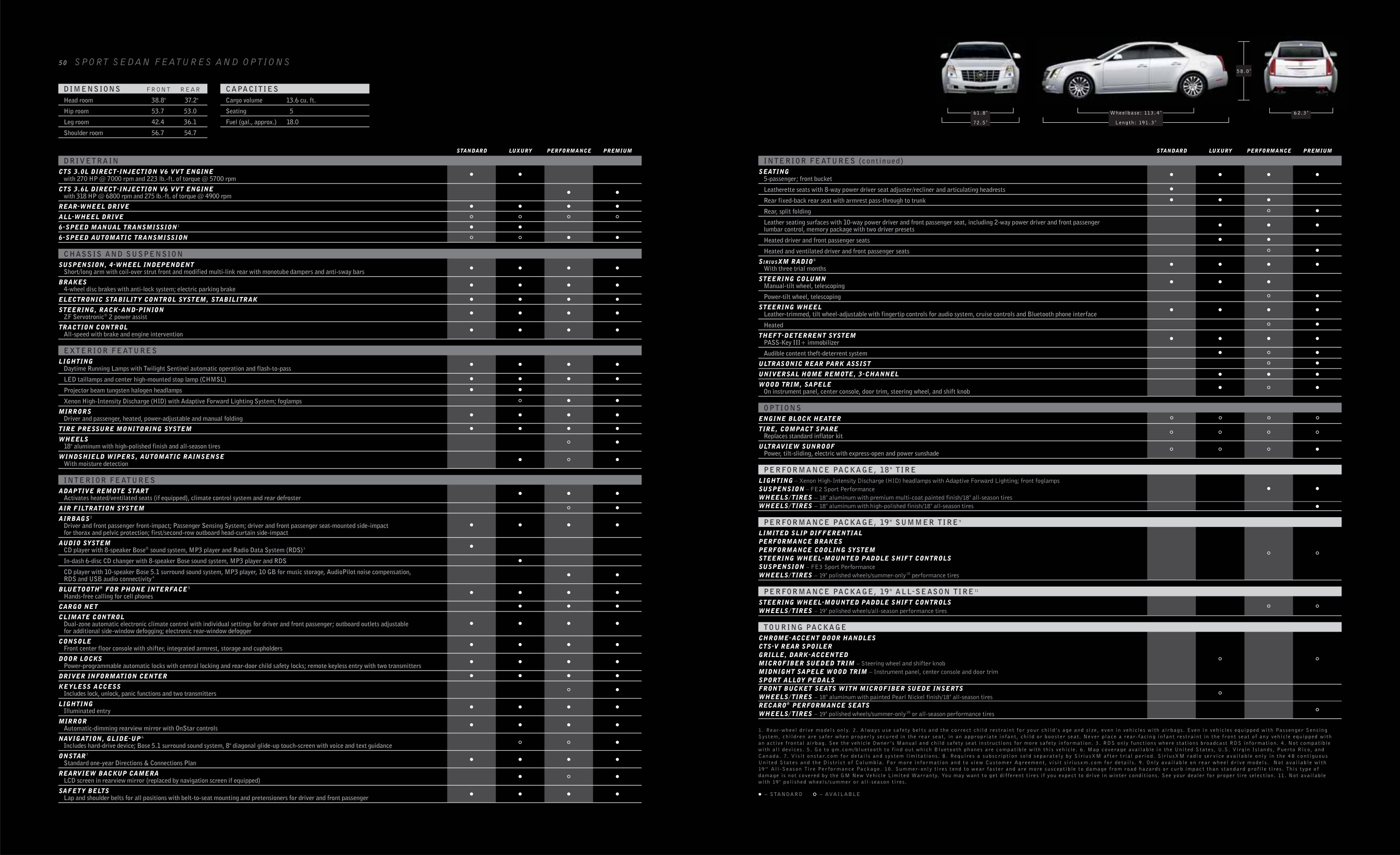 2012 Cadillac CTS Brochure Page 8